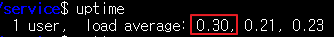 uptime