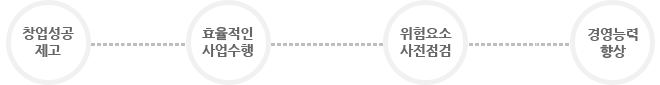a01.img_prepare03_01.gif