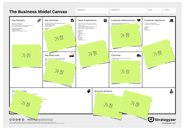 c02.biz-model.png