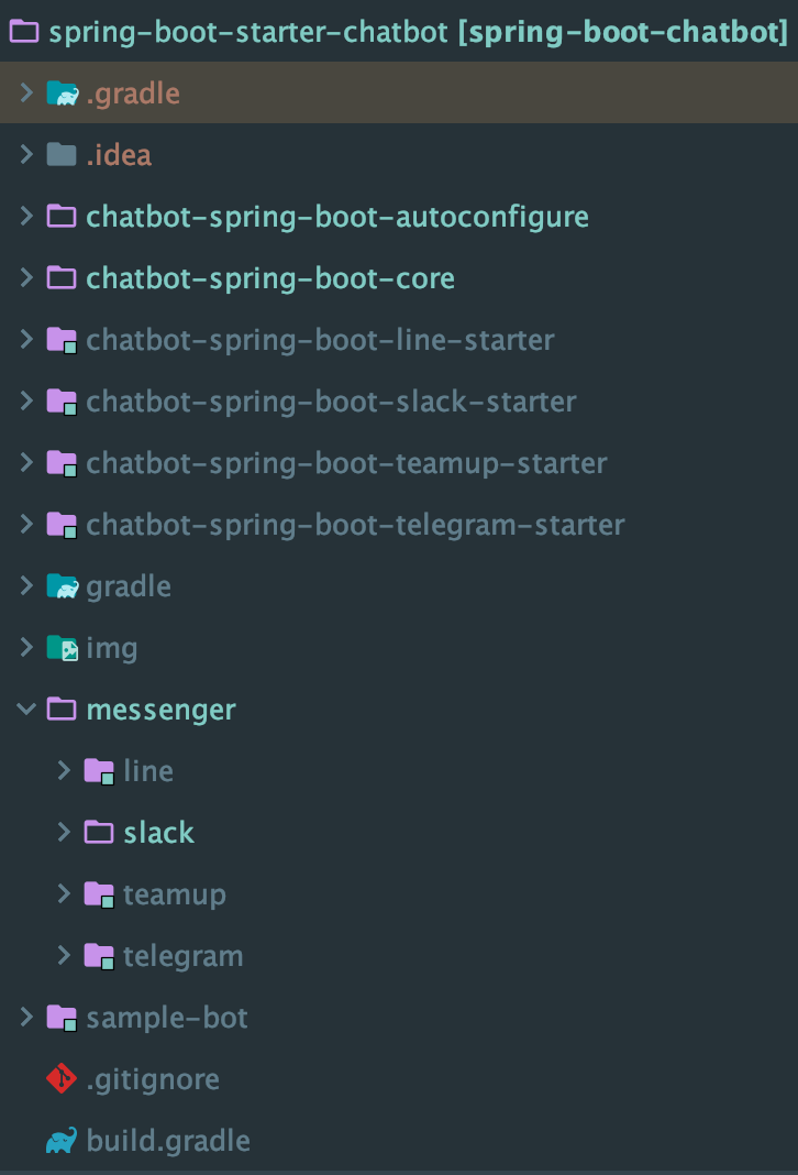 chatbot-multimodule