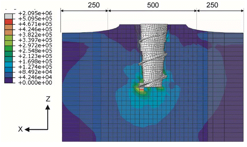 Fig2