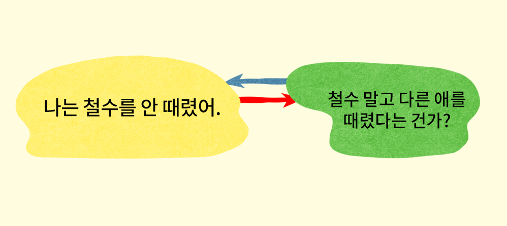 nlp