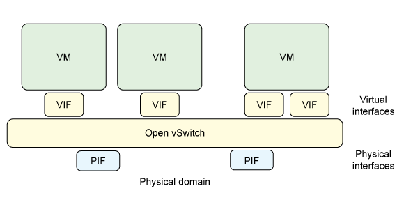 figure3.gif
