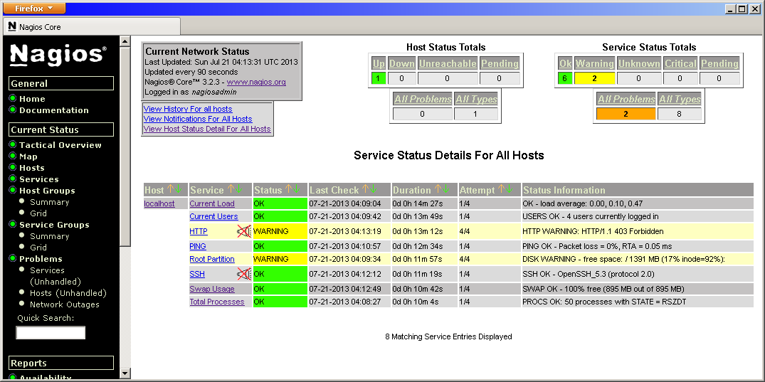 20151011_2_nagios