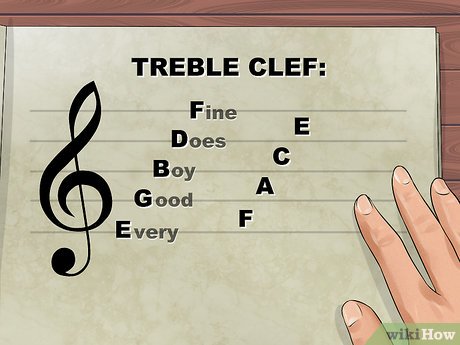 Read Music Step 2 이미지