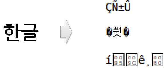 koreanencoding3