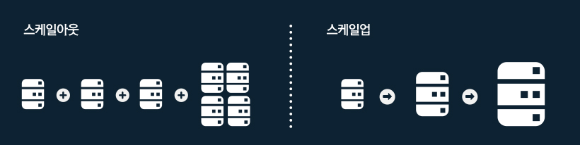 hosting 160324-002