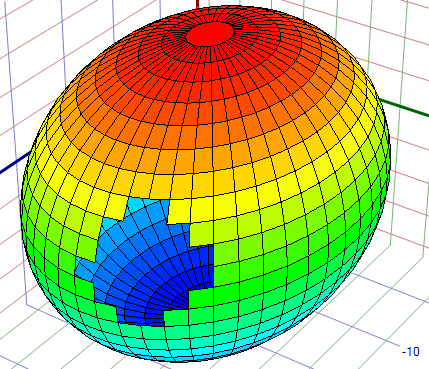 C#의 System.Windows.Forms 3D 편집기 컨트롤