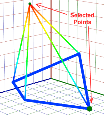 C#의 System.Windows.Forms 3D 편집기 컨트롤