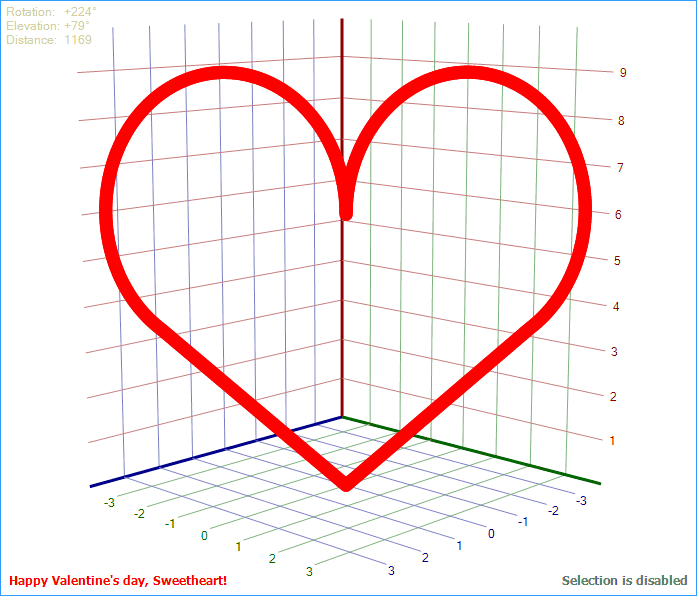C#의 System.Windows.Forms 3D 편집기 컨트롤