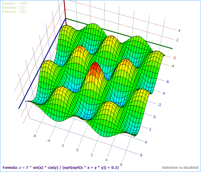 C#의 System.Windows.Forms 3D 편집기 컨트롤