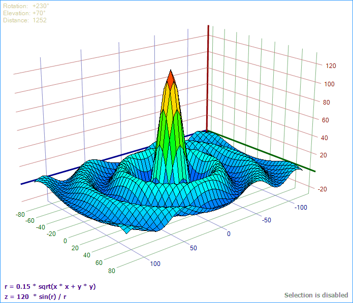 C#의 System.Windows.Forms 3D 편집기 컨트롤