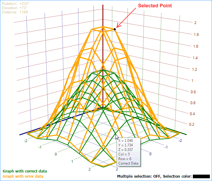 C#의 System.Windows.Forms 3D 편집기 컨트롤