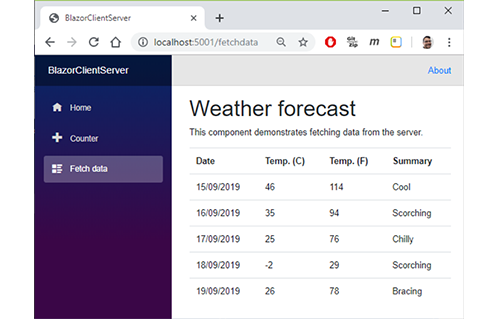 JavaScript 및 ASP.NET 개발자를위한 Blazor 소개