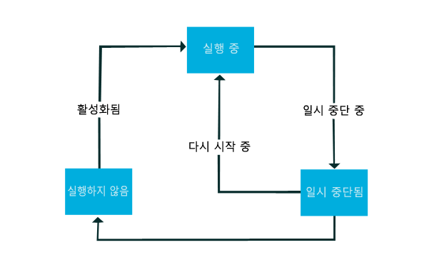 y01.IC627028.png
