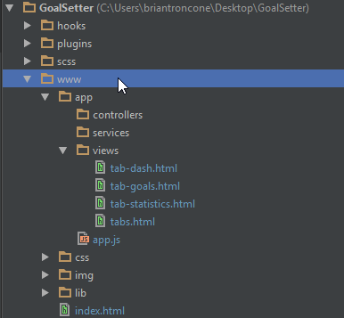 Directory Structure