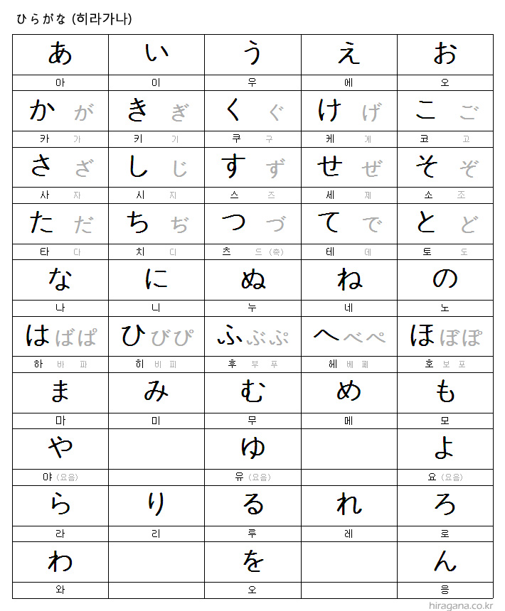 hiragana.jpg