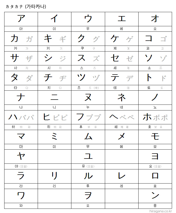 katakana.jpg
