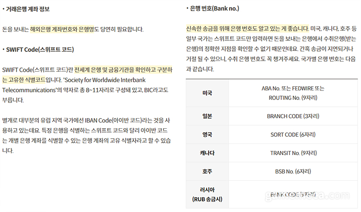 각 은행을 통해 스위프트 코드와 은행 번호 등을 미리 숙지해두자 (사진출처: 국민은행 공식 홈페이지)