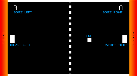 basic_rules unity-2d-pong-game-basic-rules