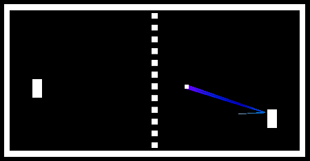 unity_2d_pong Unity 2D Pong Game