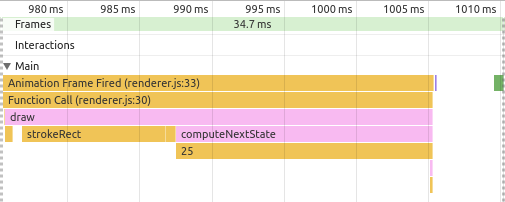wasm engine performance profile