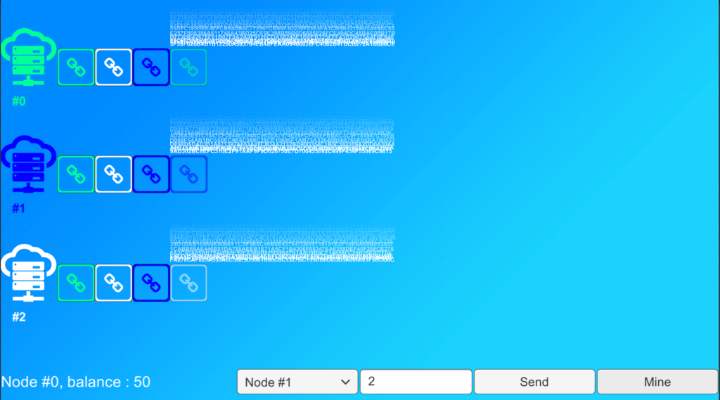 Screenshot of a Unity3D interface showing the mining process of a custom blockchain