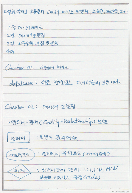 [열혈강의]오용철의-데이터베이스모델링1-5.gif