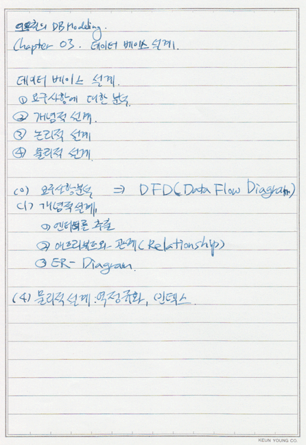 [열혈강의]오용철의-데이터베이스모델링3-5.gif