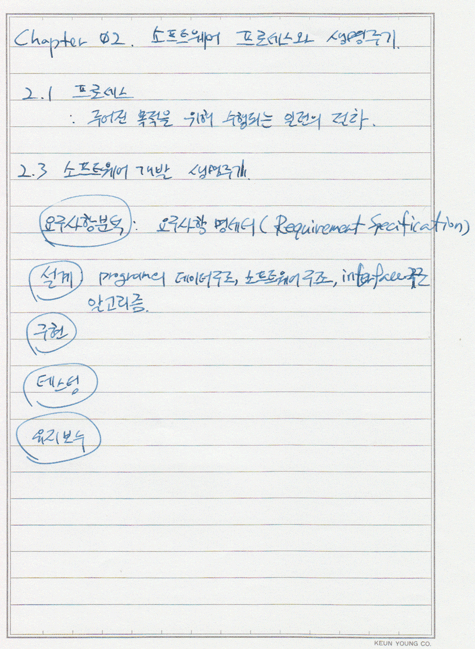 소프트웨어공학의소개2-5.gif