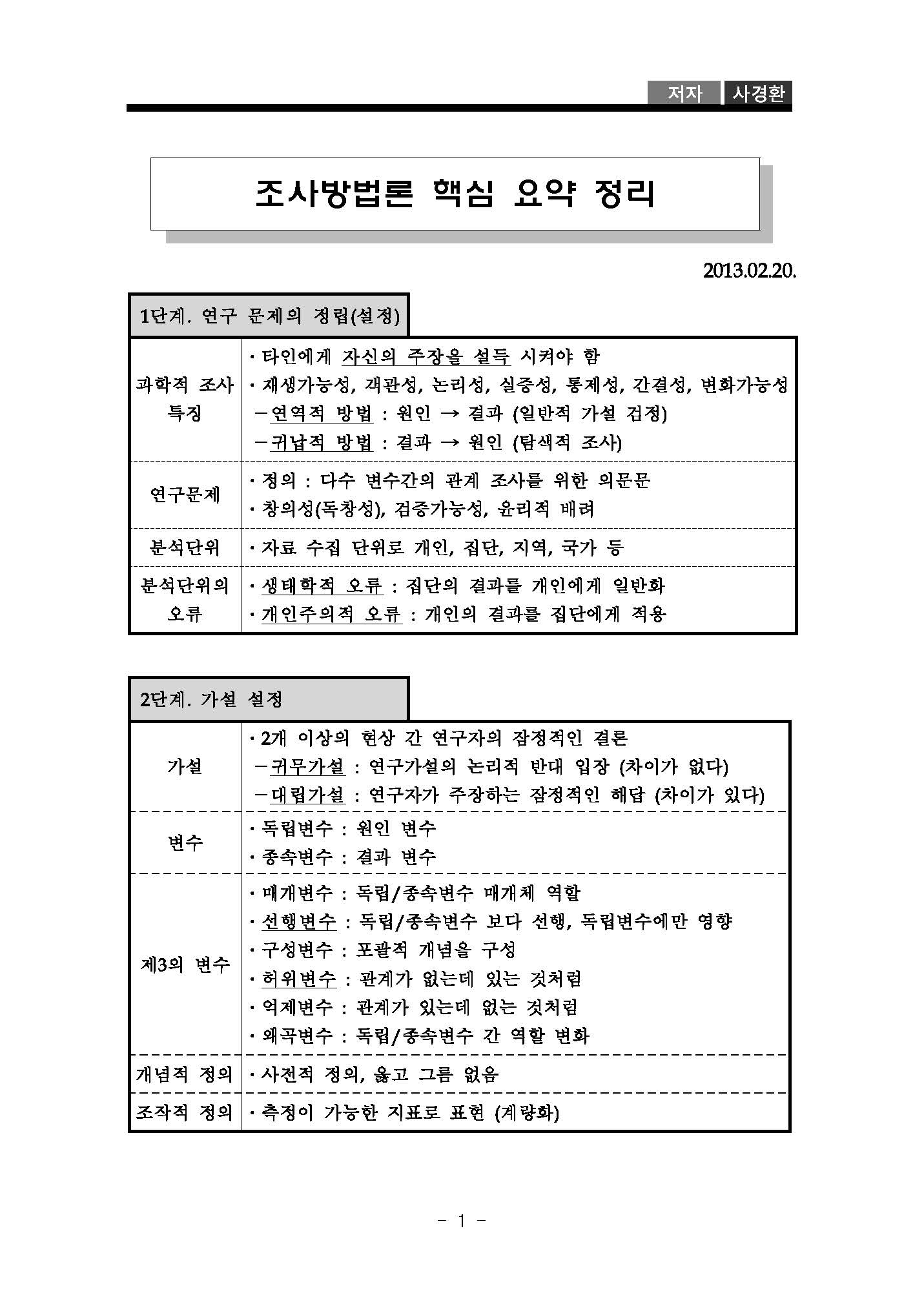 2013_02-20_조사방법론_요약본_사경환_3_공개용_페이지_02.jpg