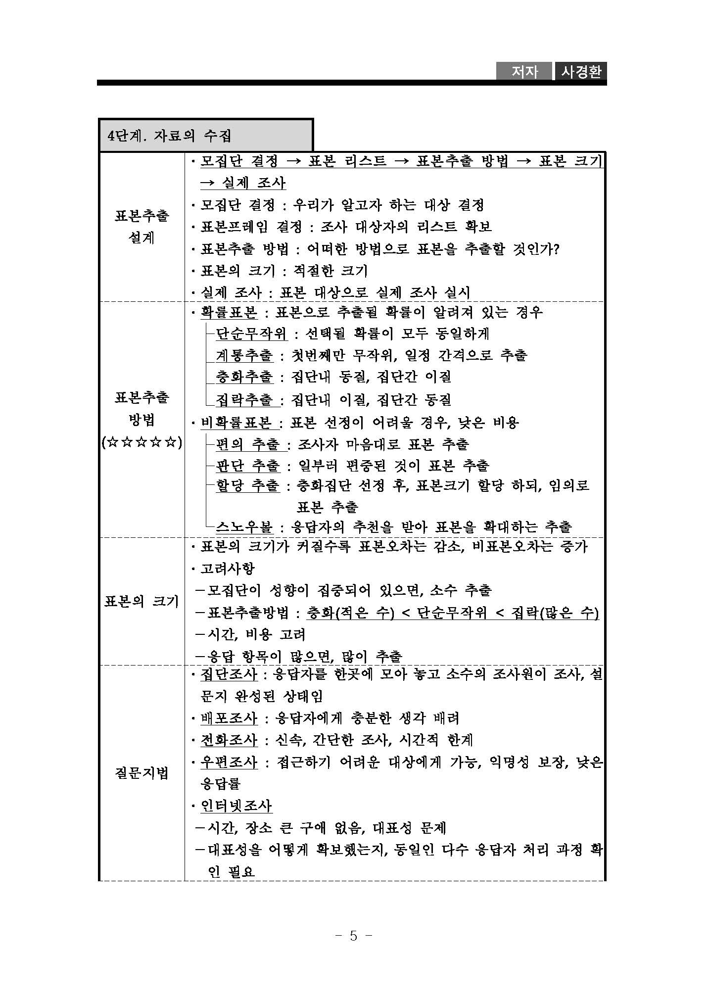 2013_02-20_조사방법론_요약본_사경환_3_공개용_페이지_06.jpg