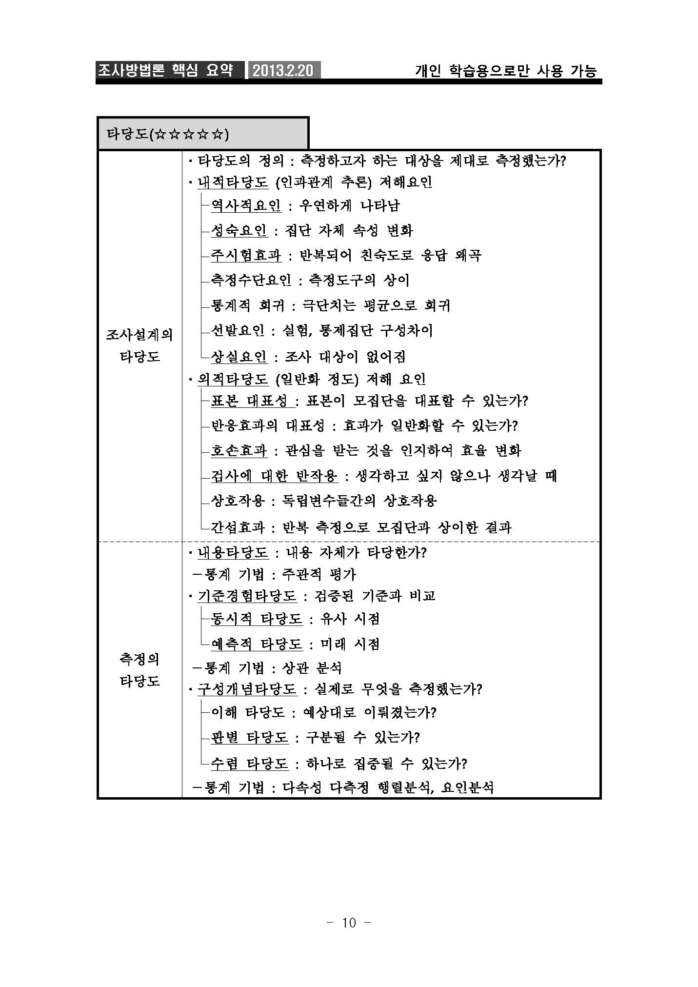 2013_02-20_조사방법론_요약본_사경환_3_공개용_페이지_11.jpg