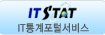 IT통계포털