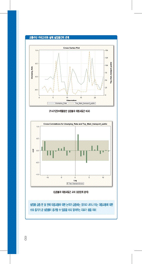 빅데이터로+알아가는+세상+UN+Global+Pulse의+빅데이터+분석+사례+Methodology+중심_페이지_10.gif