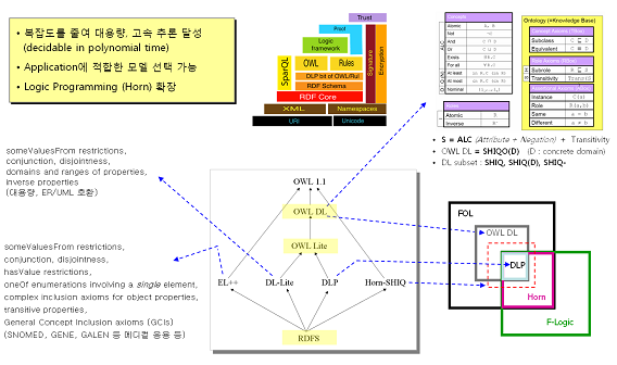02.20121226_saltlux_02.png