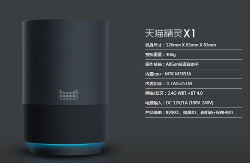 [알아봅시다] 중국의 AI·IoT·빅데이터 정책 및 산업동향