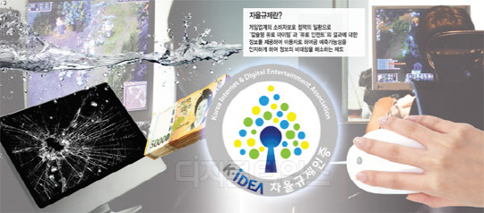 [알아봅시다] 게임 확률형 아이템 자율규제 시행기준