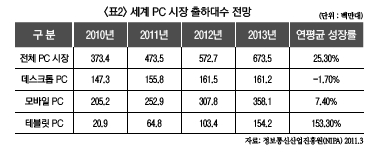 cc02.표22.png