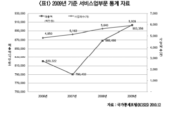 cc01.표12.png