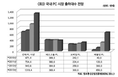 cc03.표32.png