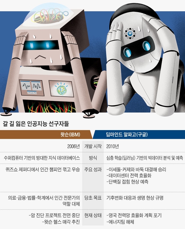 /그래픽=김성규