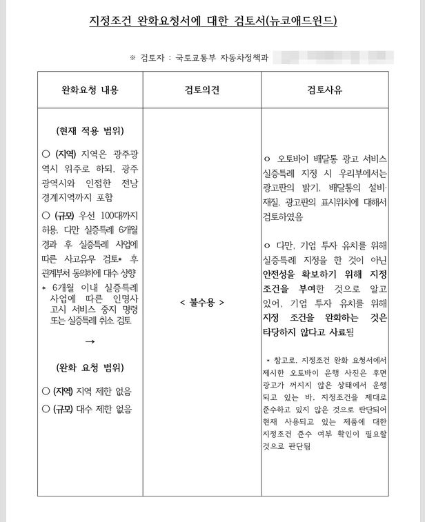 국토교통부에서 장민우 대표 사업의 규제를 완화할 수 없다는 취지로 보낸 공문.
/장민우 대표 제공