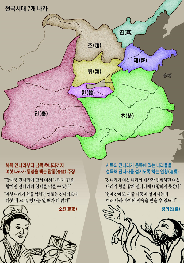 전국시대 7개 나라 지도