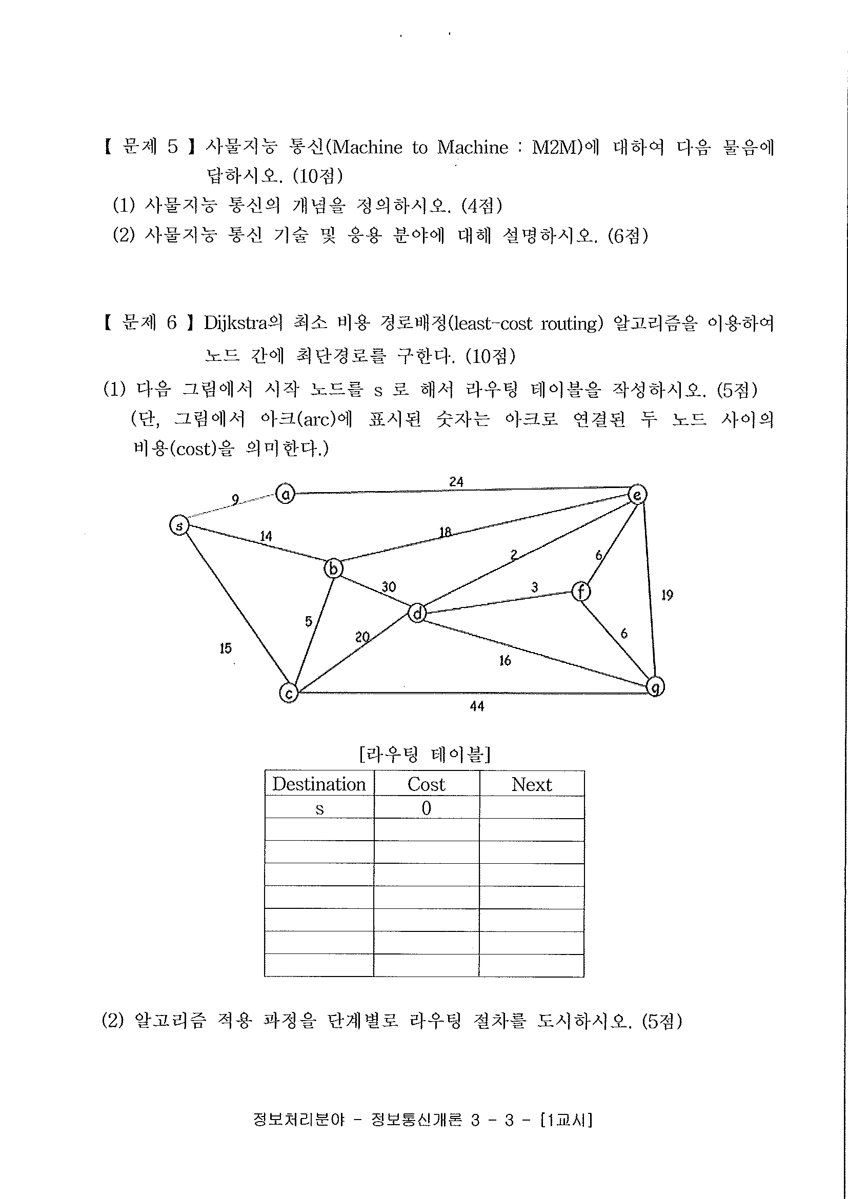 기술지도사시험문제01_페이지_33.png
