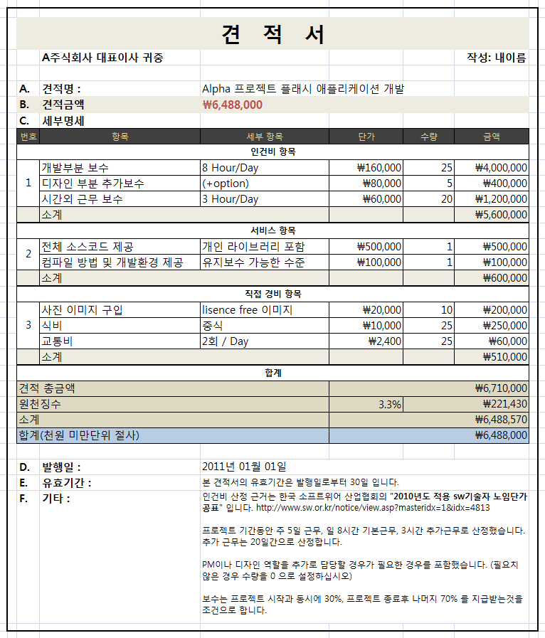 01.estimate_sample.png