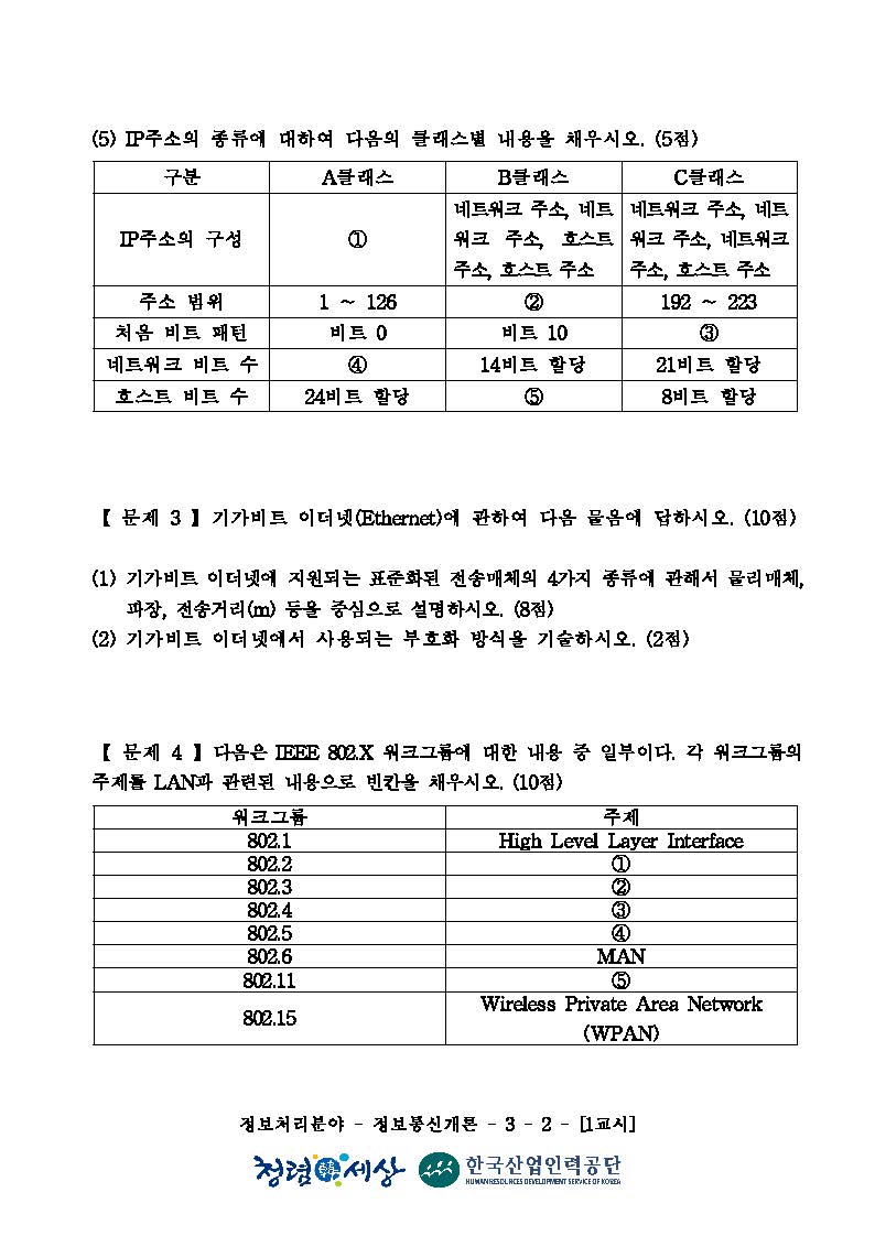 7.정보처리-1교시-정보통신개론_페이지_2.jpg