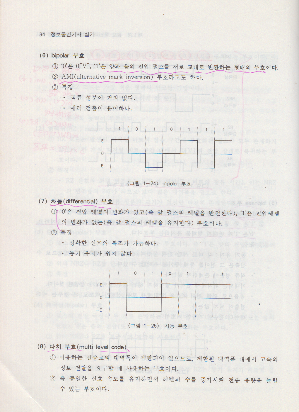기술지도사 정보통신개론 기저대역전송 04.png