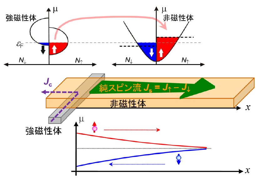 sazanami_1347598297274.jpg