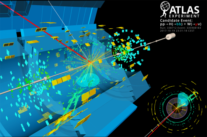 유럽입자물리연구소(CERN)는 2012년 힉스 입자 관측 이후 그 특성을 밝히는 과정에서 다양한 붕괴 현상을 관측했다. 사진은 아틀라스 팀이 2018년 발견한 힉스의 바닥쿼크 붕괴 예. 푸른색 원으로 표시된 부분이 바닥쿼크로 붕괴한 부분이다. 전체 과정은 양성자 충돌 -> 힉스 및 W보존 형성 -> 힉스는 바닥쿼크로, W보존은 뮤온과 뉴트리노로 붕괴다. - 사진 제공 CERN